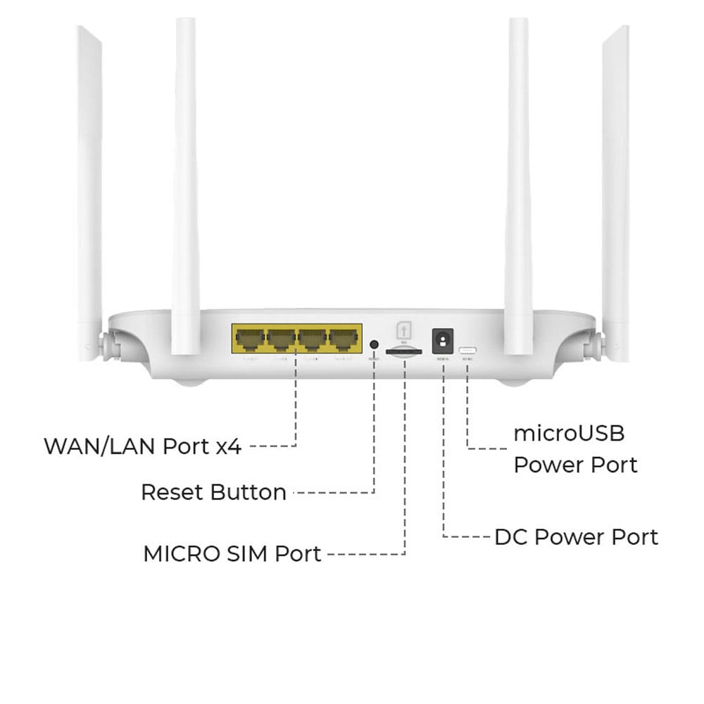 مودم روتر سیمکارتی بی سیم 4G LTE نزتک مدل Naztech NZT-77DX