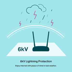 مودم روتر VDSL/ADSL تی پی-لینک مدل TD-W9960-v1.20 - تصویر 7